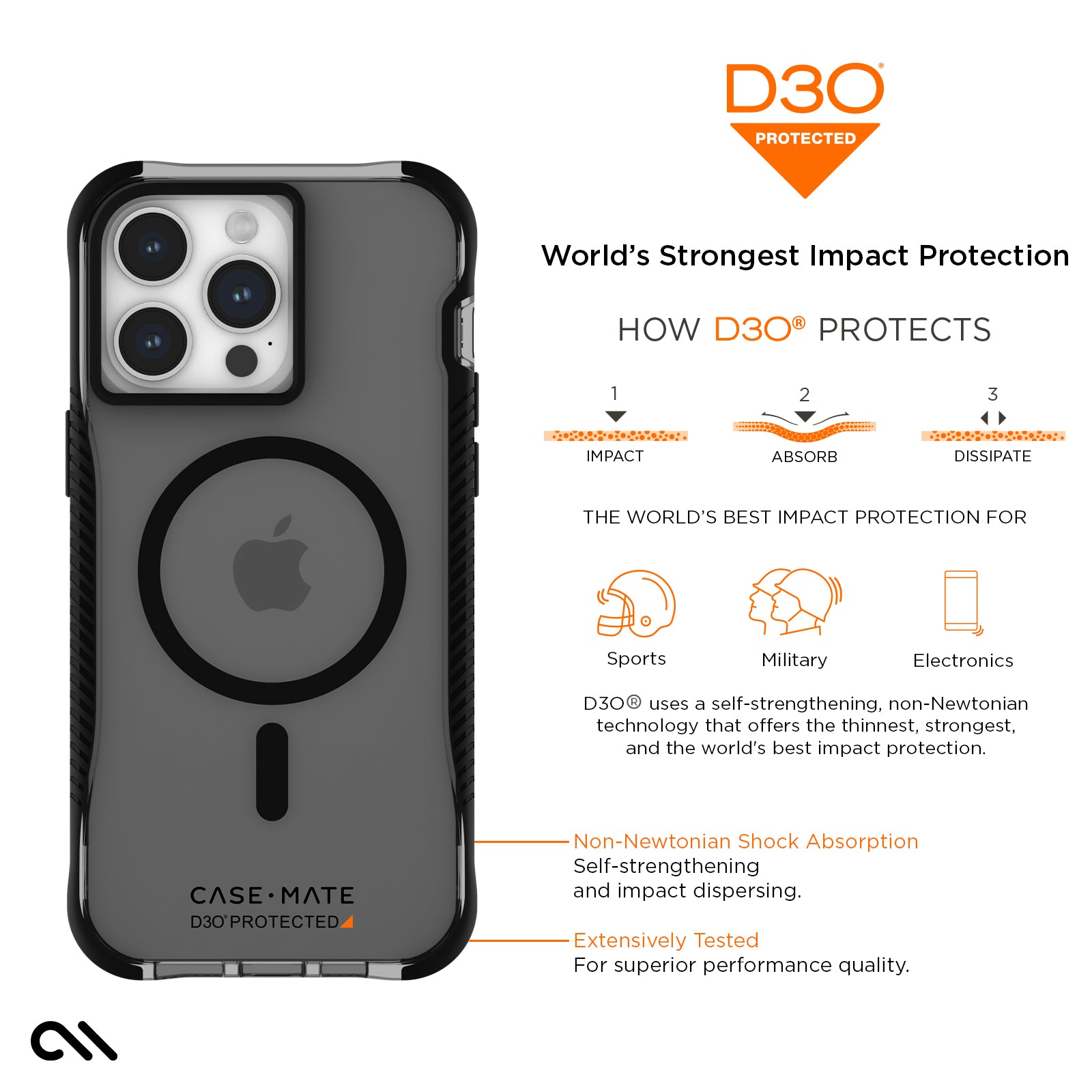 Tough Grip D30 Black (Works with MagSafe)