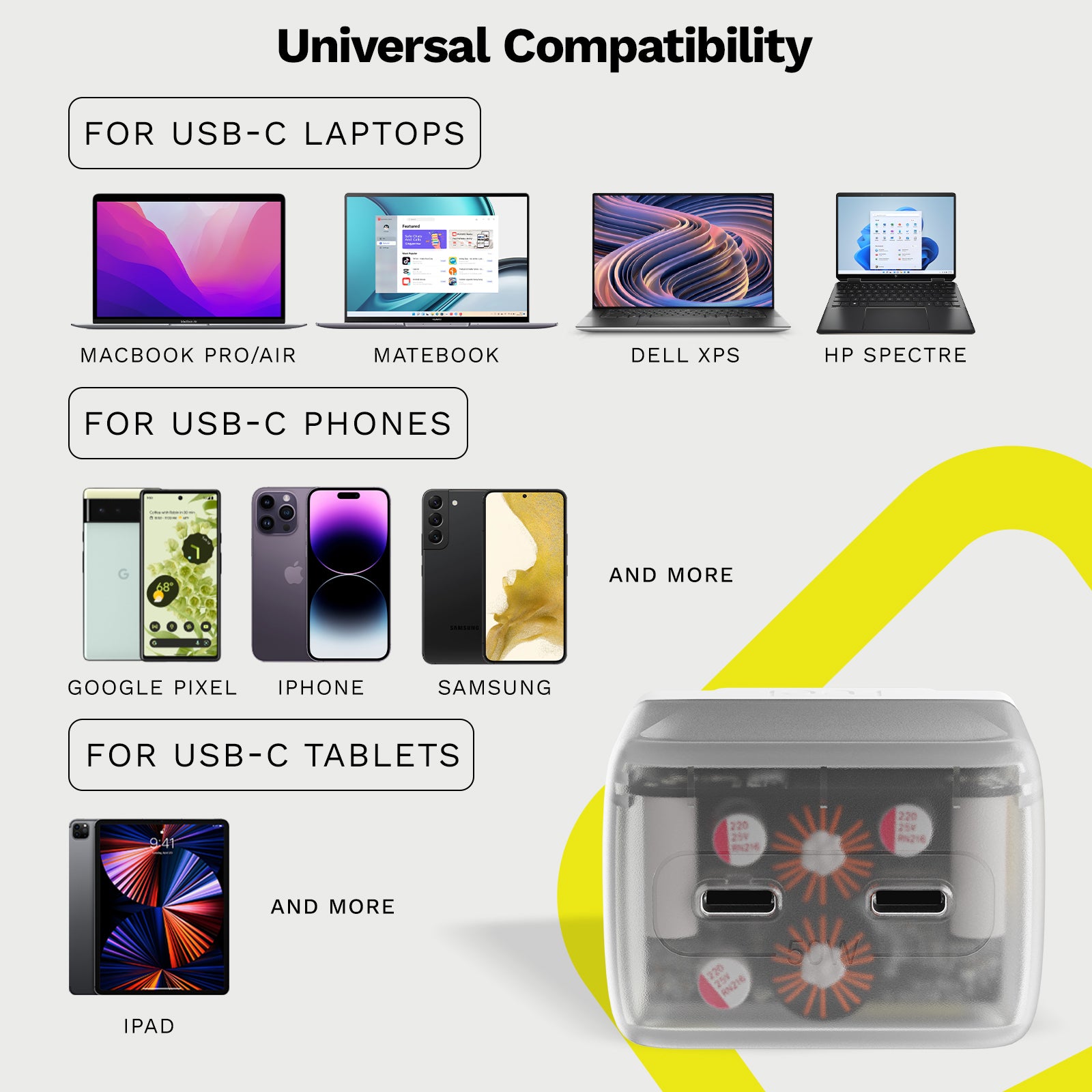 Fuel 50W Dual USB C Wall Charger (Frosted White) - 2 Pack